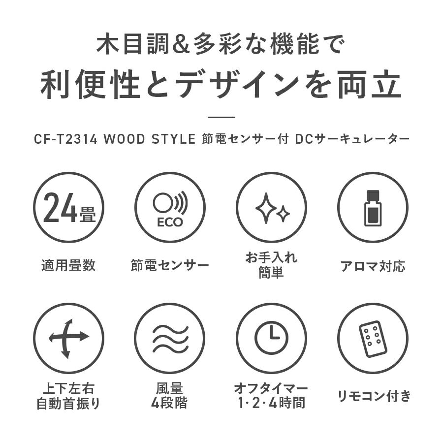 訴求画像