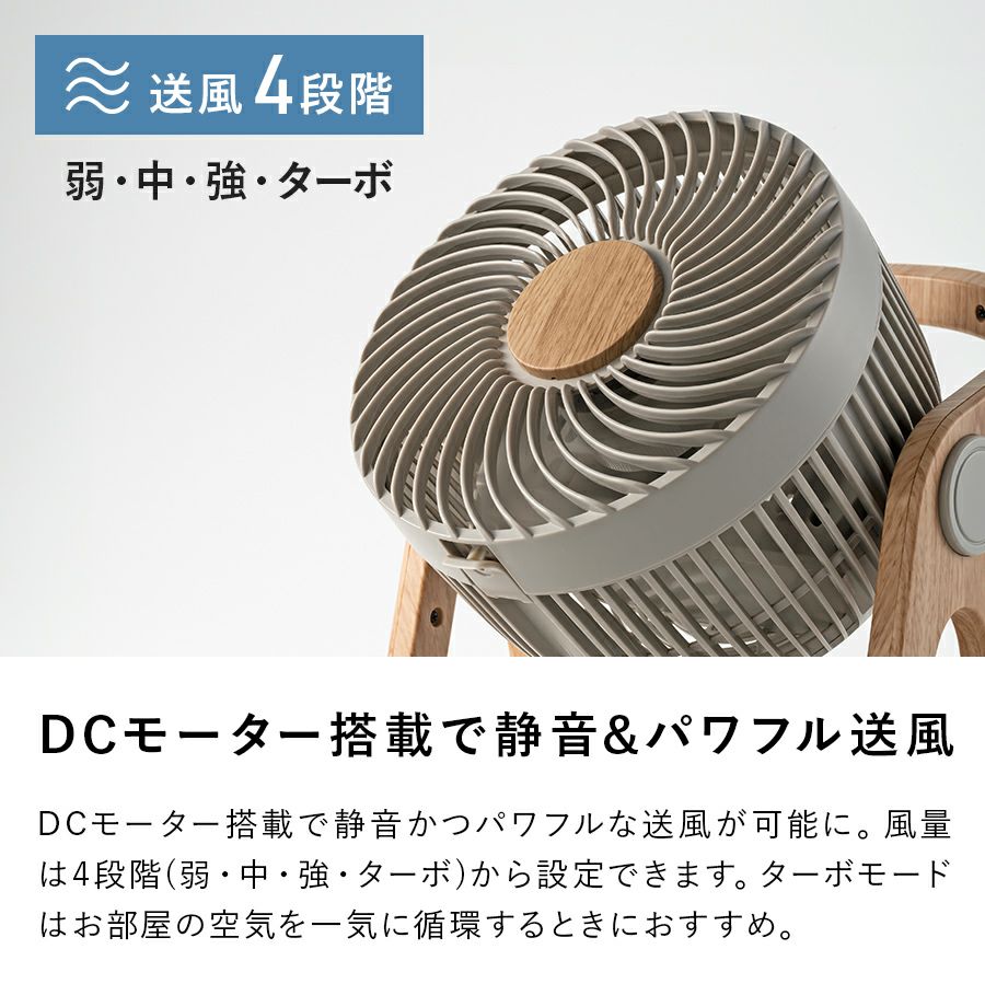 訴求画像