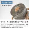 訴求画像