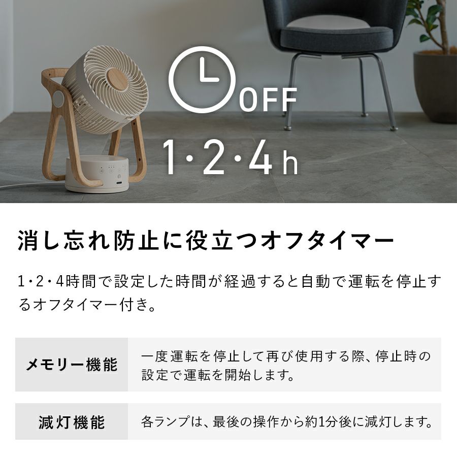 訴求画像