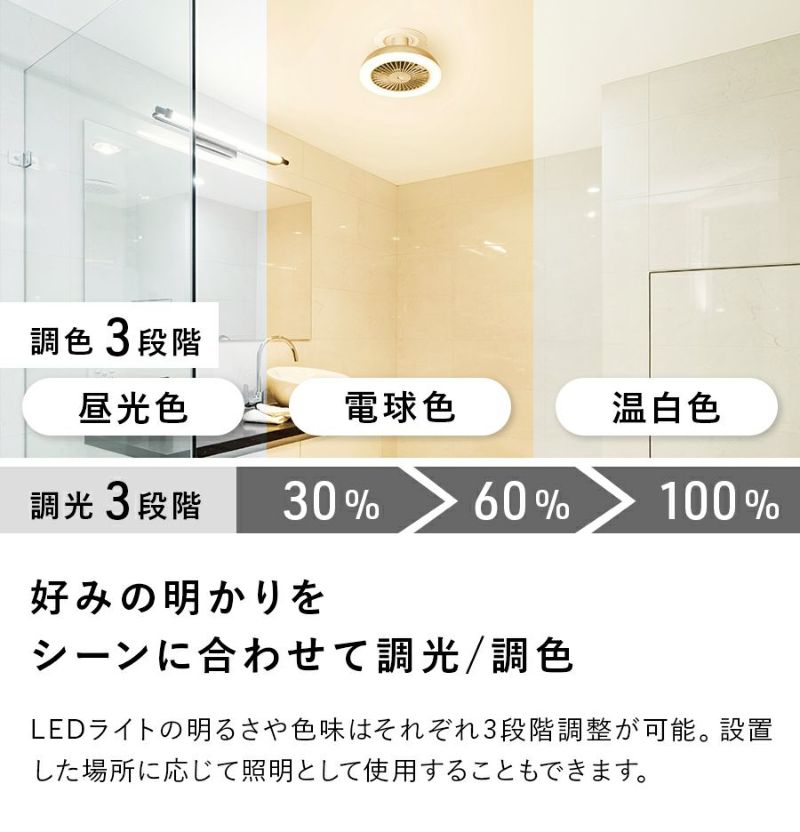 LC-T2130 人感センサー付LEDサーキュレーション | THREEUP公式