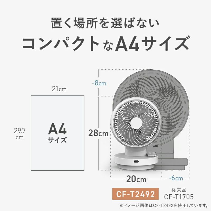 サーキュレーター ツインターボ｜Yahoo!フリマ（旧PayPayフリマ）
