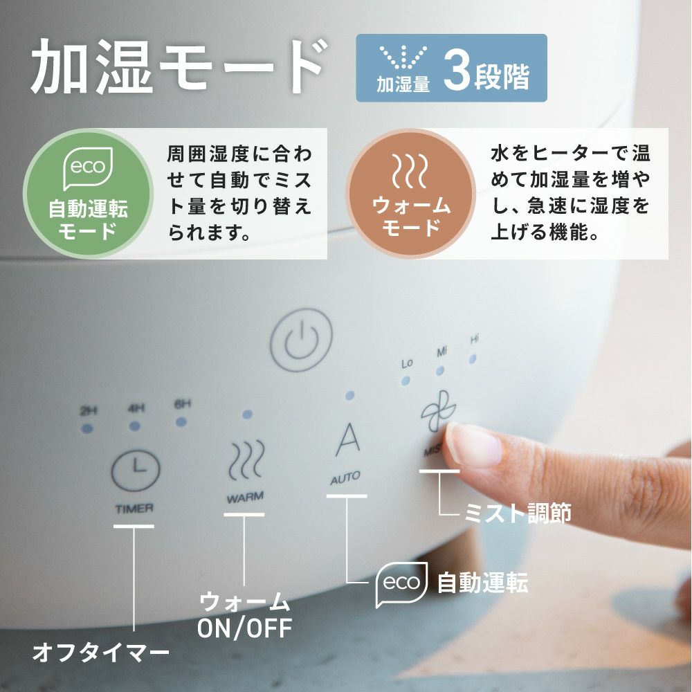 訴求画像